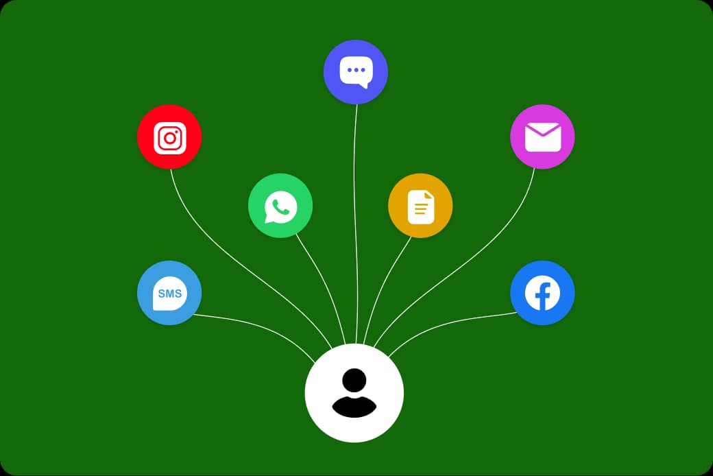 Customer data management