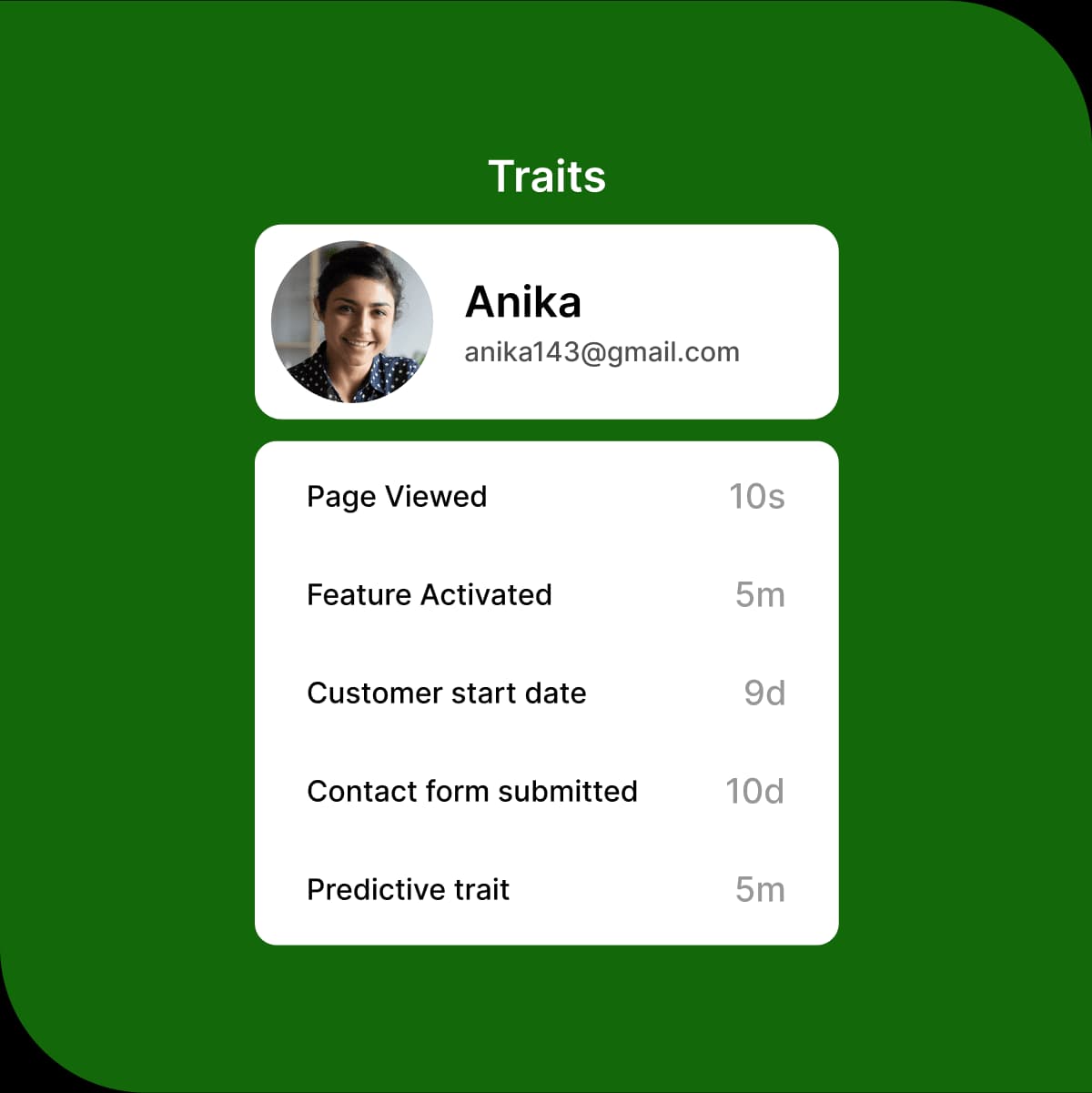Customer data platform software