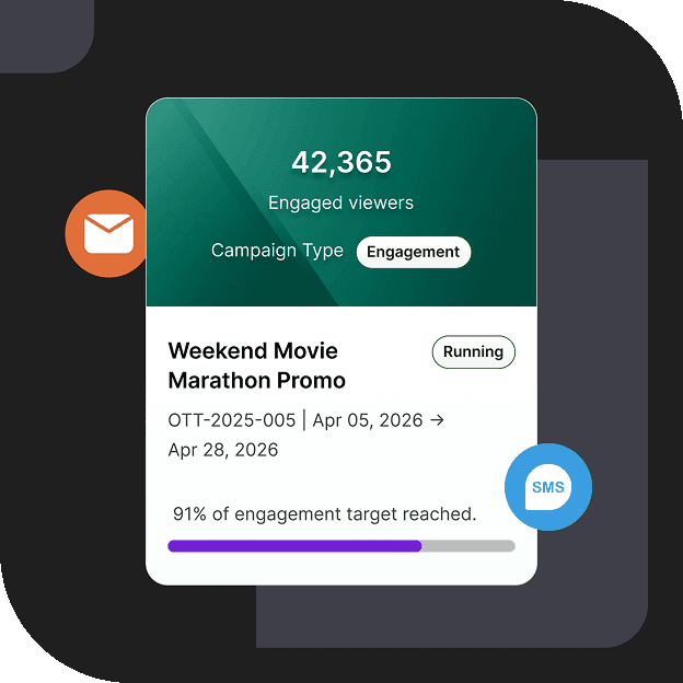 AI CRM platform dashboard