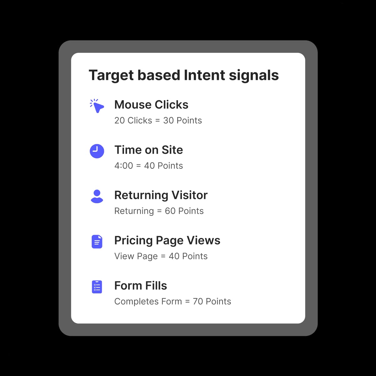 Psychographic market segmentation