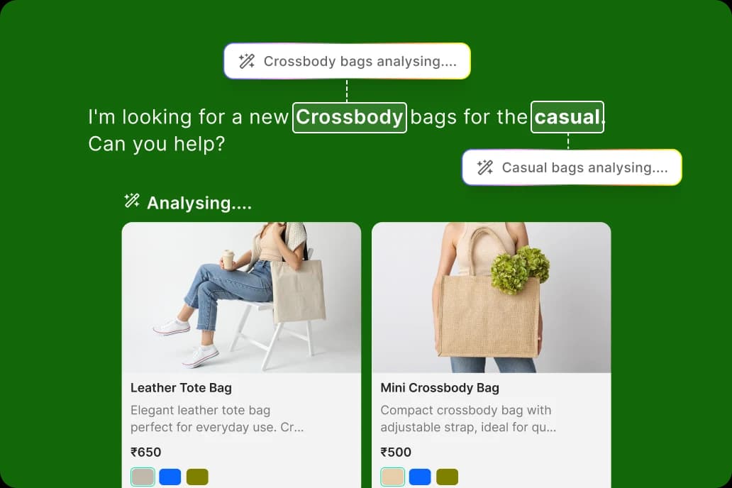 Customer Intent Recognition ai
