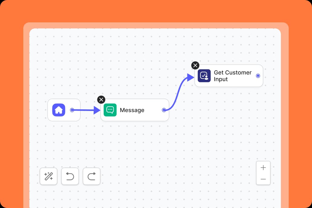 Rule-based AI Agent automation