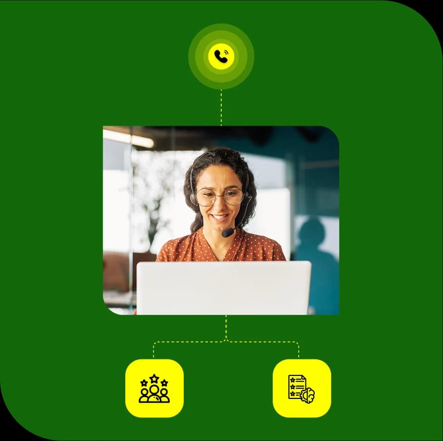 Predictive consumer Insights