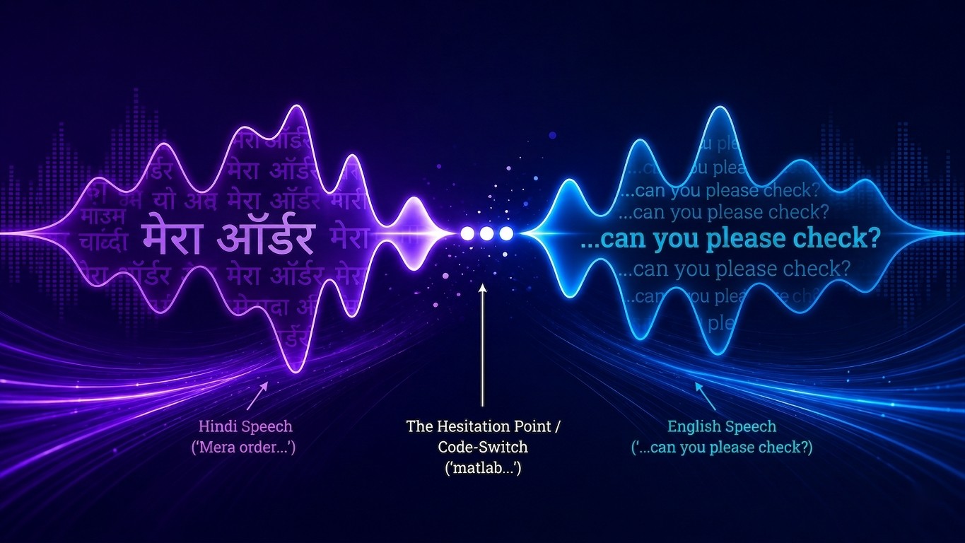 Ai Hesitation Hindi to English Code Switching