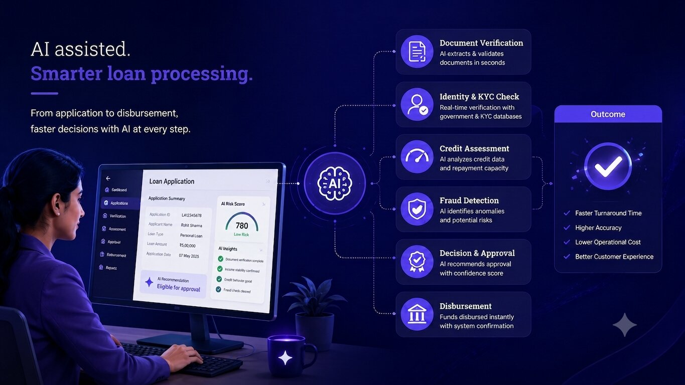 Conversational Ai Loan Status
