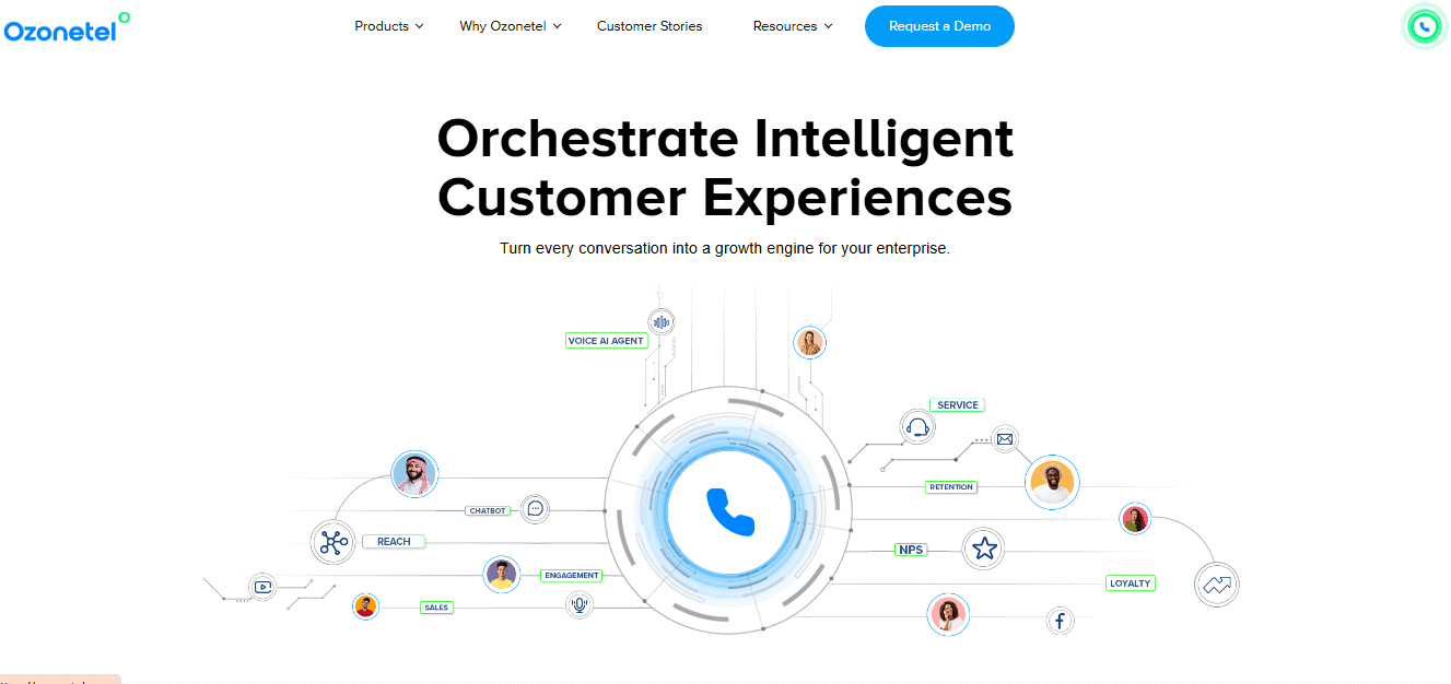 ozonetel contact centre