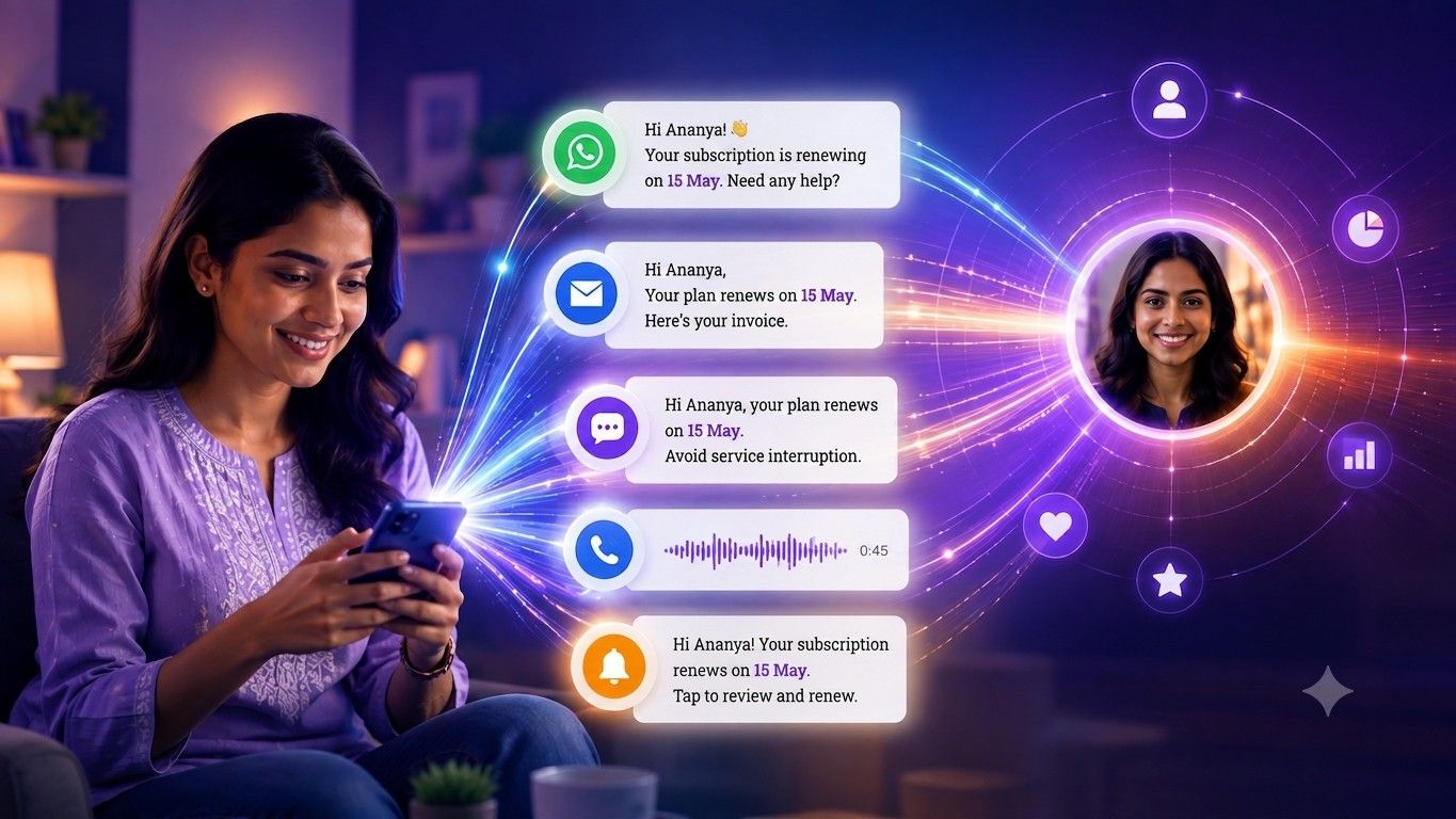 Proactive Customer Support